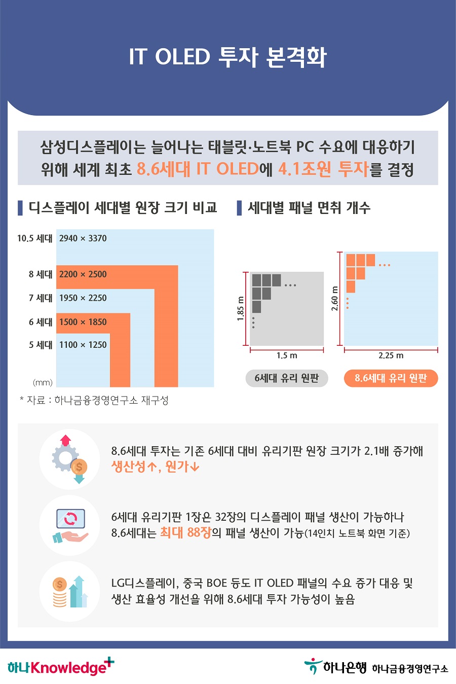 2번 이미지